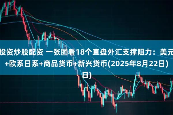 投资炒股配资 一张图看18个直盘外汇支撑阻力：美元+欧系日系+商品货币+新兴货币(2025年8月22日)